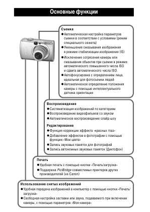 Инструкция Canon IXUS 950 IS (full)