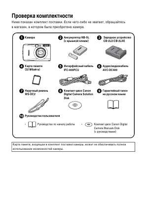 Инструкция Canon IXUS 970 IS (full)