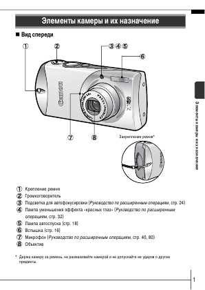 Инструкция Canon IXUS i7 zoom