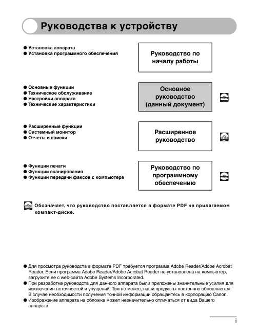 Инструкция Canon MF-3200 Basic