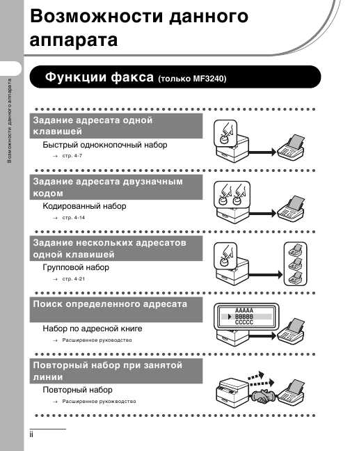 Инструкция Canon MF-3200 Basic