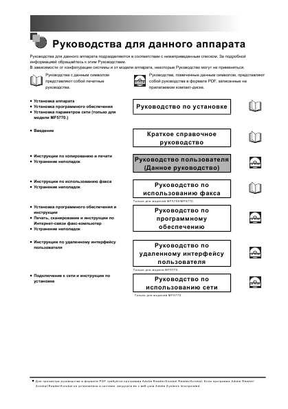 Инструкция Canon MF-5700 User