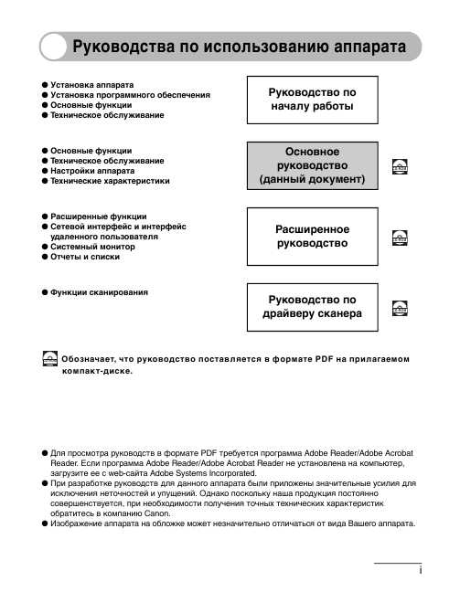 Инструкция Canon MF-6500 Basic