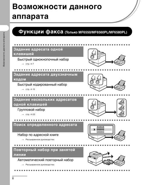 Инструкция Canon MF-6500 Basic