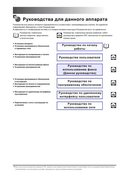 Инструкция Canon MF-8180С Fax