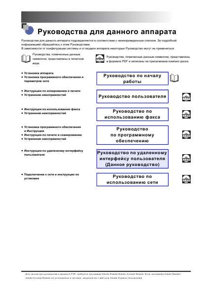 Инструкция Canon MF-8180С Remote