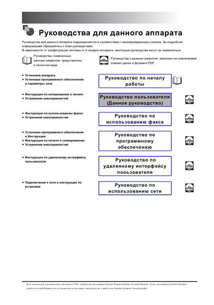 Инструкция Canon MF-8180С User