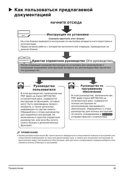Инструкция Canon MP-730 Photo