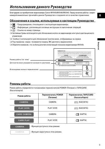 Инструкция Canon MVX-45i