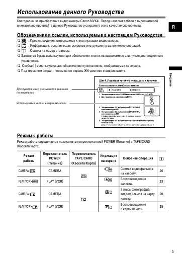 Инструкция Canon MVX-4i