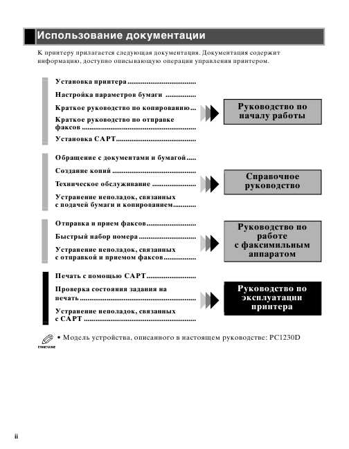 Инструкция Canon PC-1210D (Print)