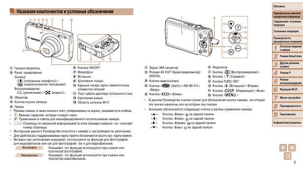 Инструкция Canon PowerShot A3500 IS