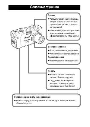 Инструкция Canon PowerShot A410