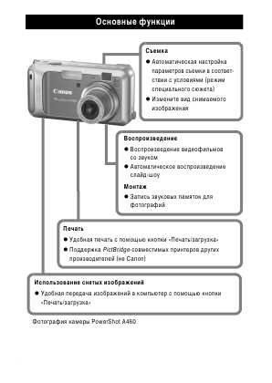 Инструкция Canon PowerShot A460 (ref)