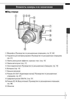 Инструкция Canon PowerShot A550 (qsg)