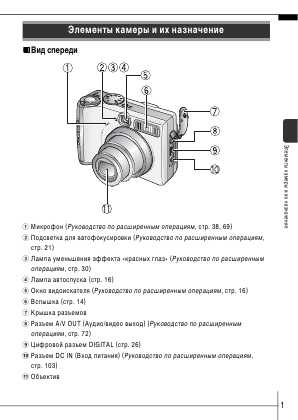 Инструкция Canon PowerShot A560 (qsg)