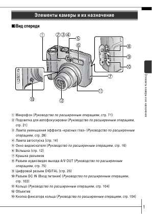 Инструкция Canon PowerShot A570IS (qsg)