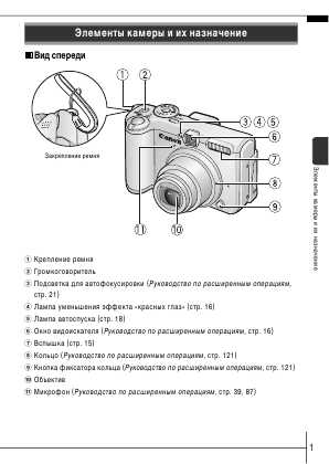 Инструкция Canon PowerShot A630 (qsg)