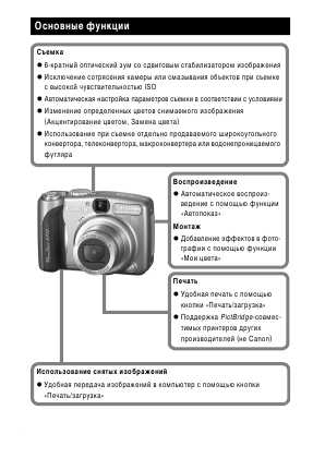 Инструкция Canon PowerShot A710 IS full