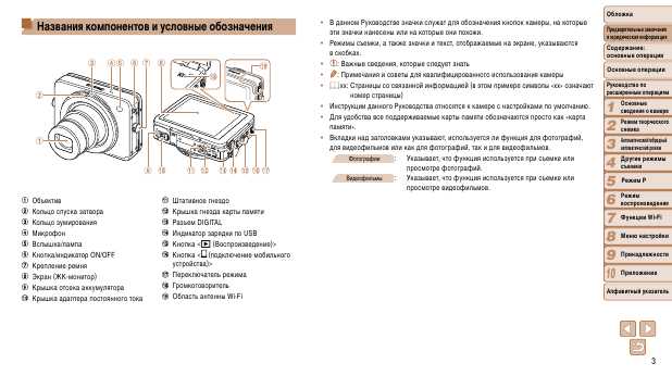 Инструкция Canon PowerShot N