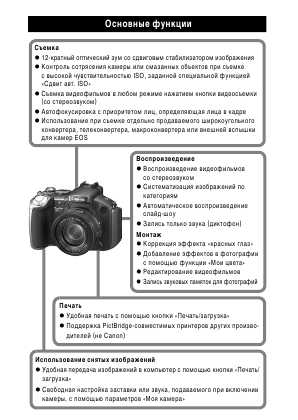 Инструкция Canon PowerShot S5 IS (full)