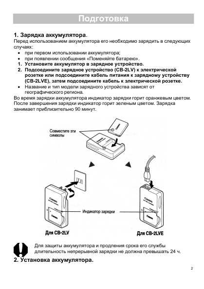 Инструкция Canon PowerShot SD450