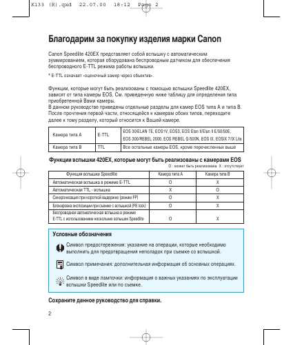 Инструкция Canon Speedlite 420EX