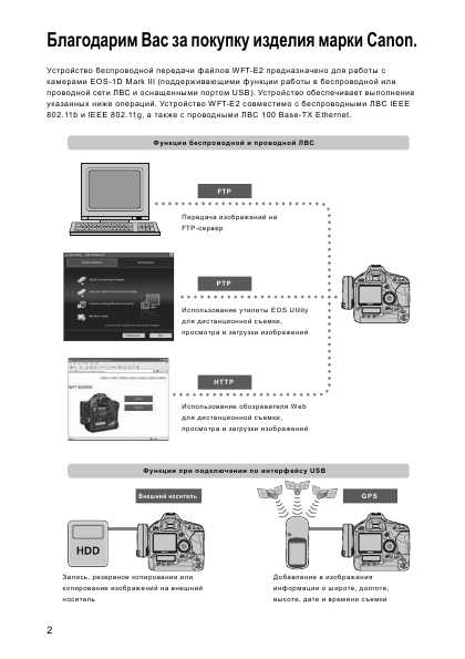 Инструкция Canon WFT-E2