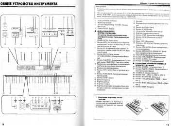 Инструкция Casio LK-55