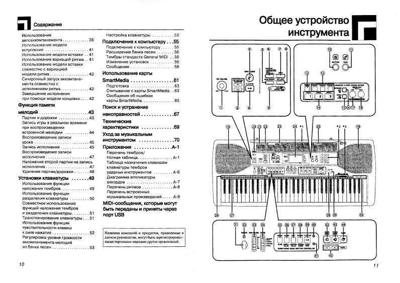 Инструкция Синтезатор Casio Lk 90