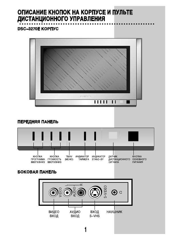 Инструкция Daewoo DSC-3270E