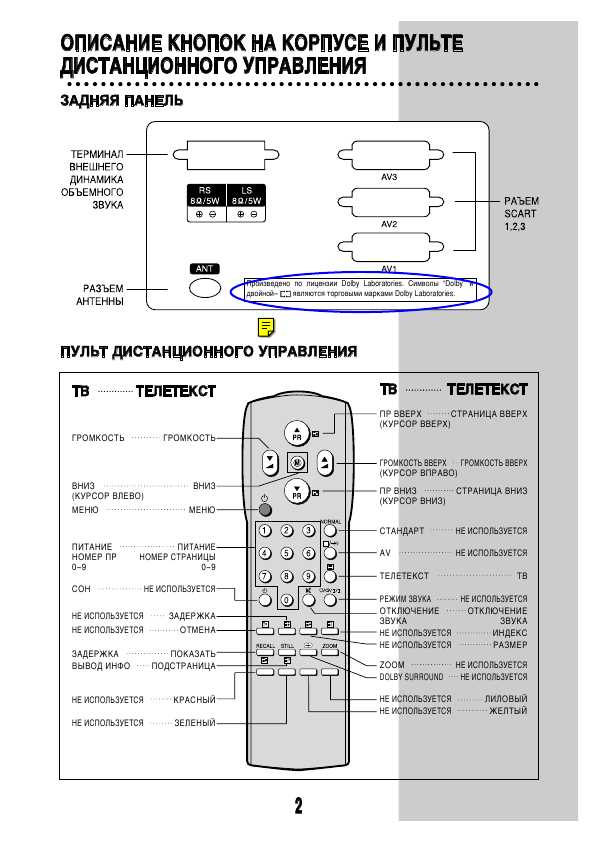 Инструкция Daewoo DSC-3270E