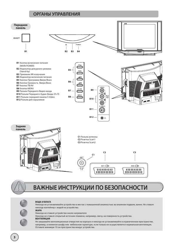 Инструкция Daewoo DTF-2950R-100D