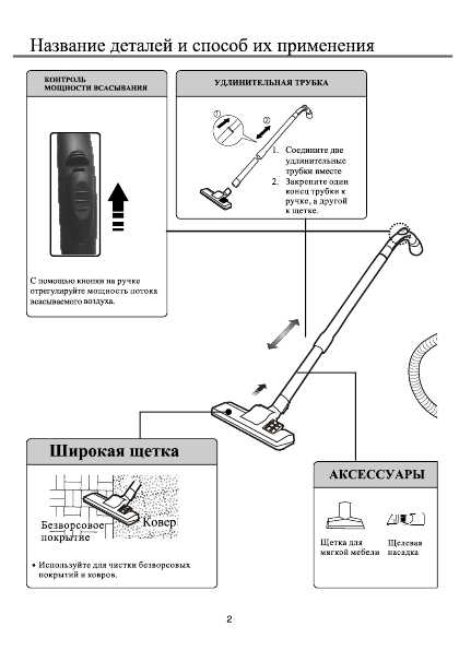 Инструкция Daewoo RCC-2810