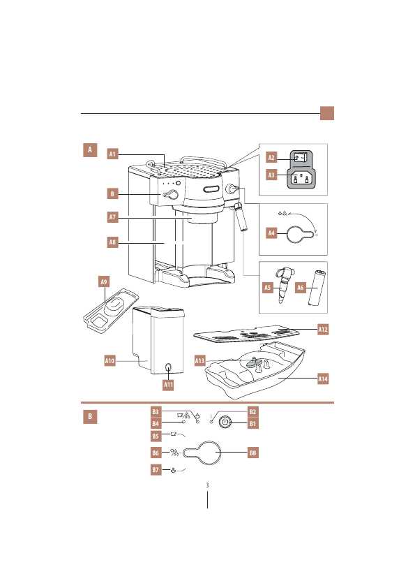 Delonghi primadonna схема