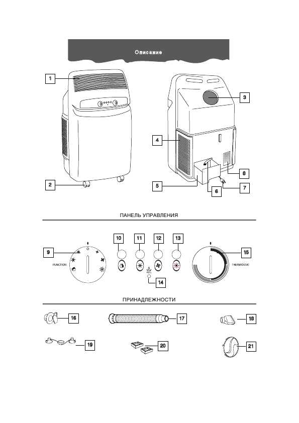 Инструкция Delonghi F-150RH