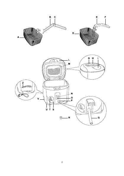 Инструкция Delonghi F-350