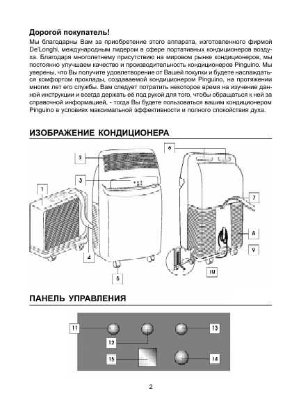 Инструкция Delonghi F-500E