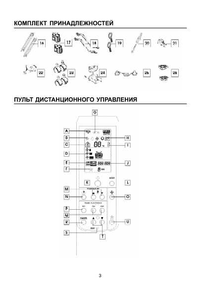 Инструкция Delonghi F-500E