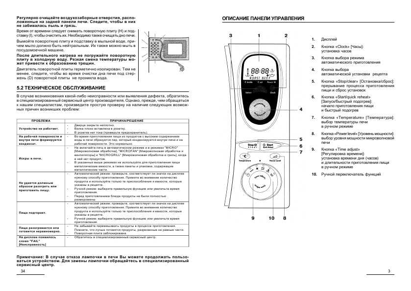 Инструкция Delonghi MW-675 FI