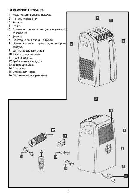 Инструкция Delonghi PAC-A95