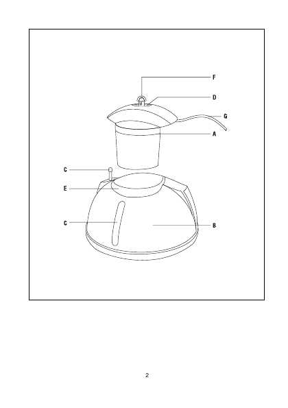 Инструкция Delonghi VH-100