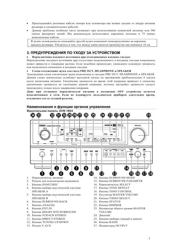 Инструкция Denon AVR-1804
