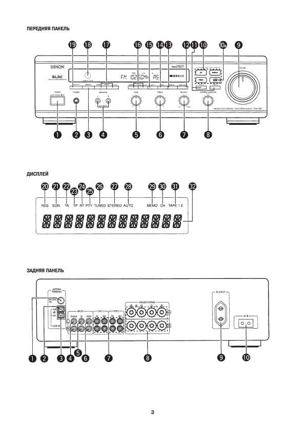 Инструкция Denon DRA-1000