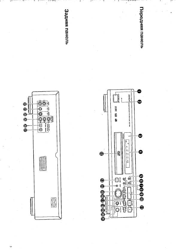 Инструкция Denon DVD-1500