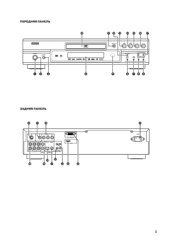 Инструкция Denon DVD-2910