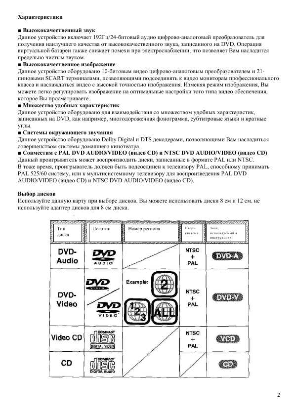 Инструкция Denon DVD-3300