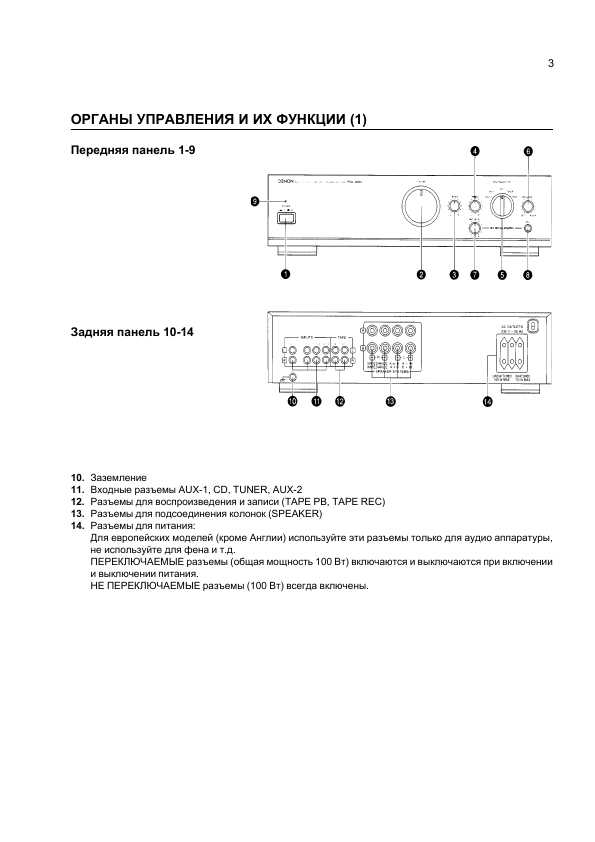 Инструкция Denon PMA-100M