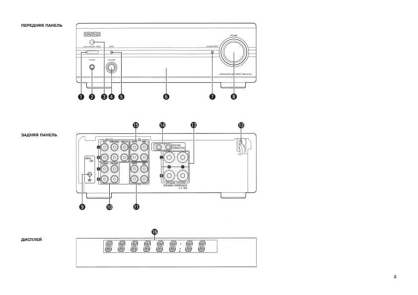 Инструкция Denon PMA-201SA