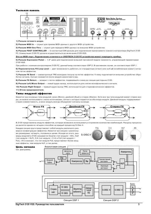 Инструкция DIGITECH 2120VGS